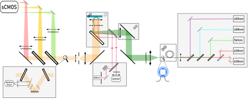 Max_optical_path